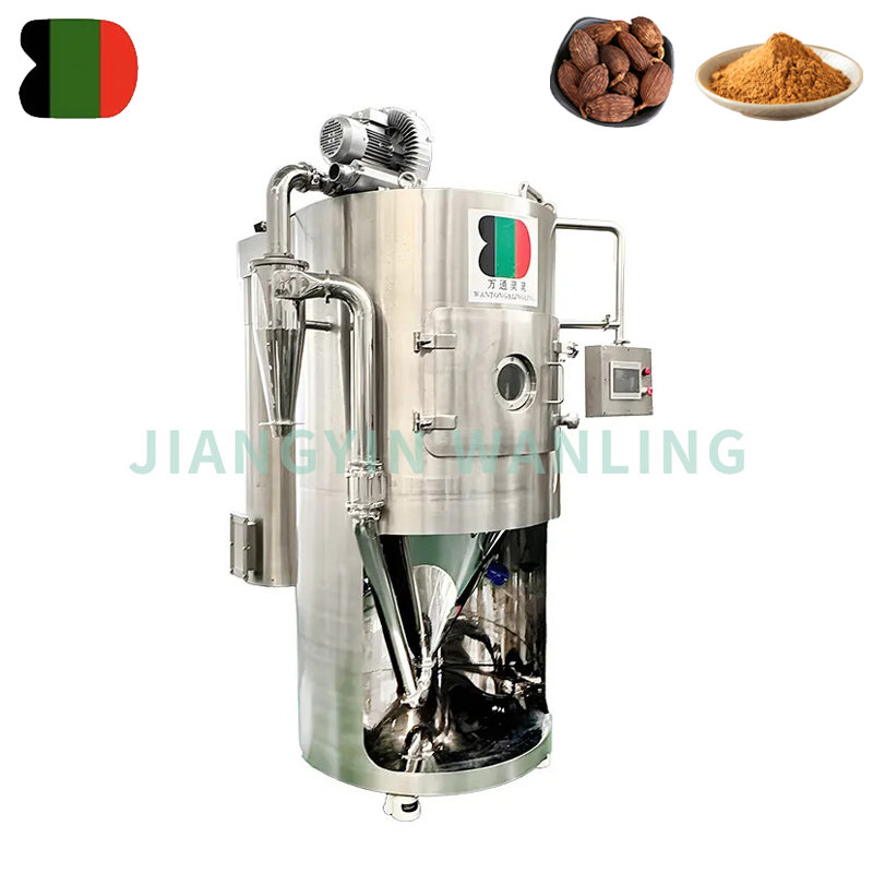 Lab Spray Dryer